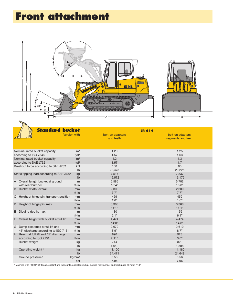 Front attachment, Standard bucket | Liebherr LR 614 Litronic User Manual | Page 4 / 8