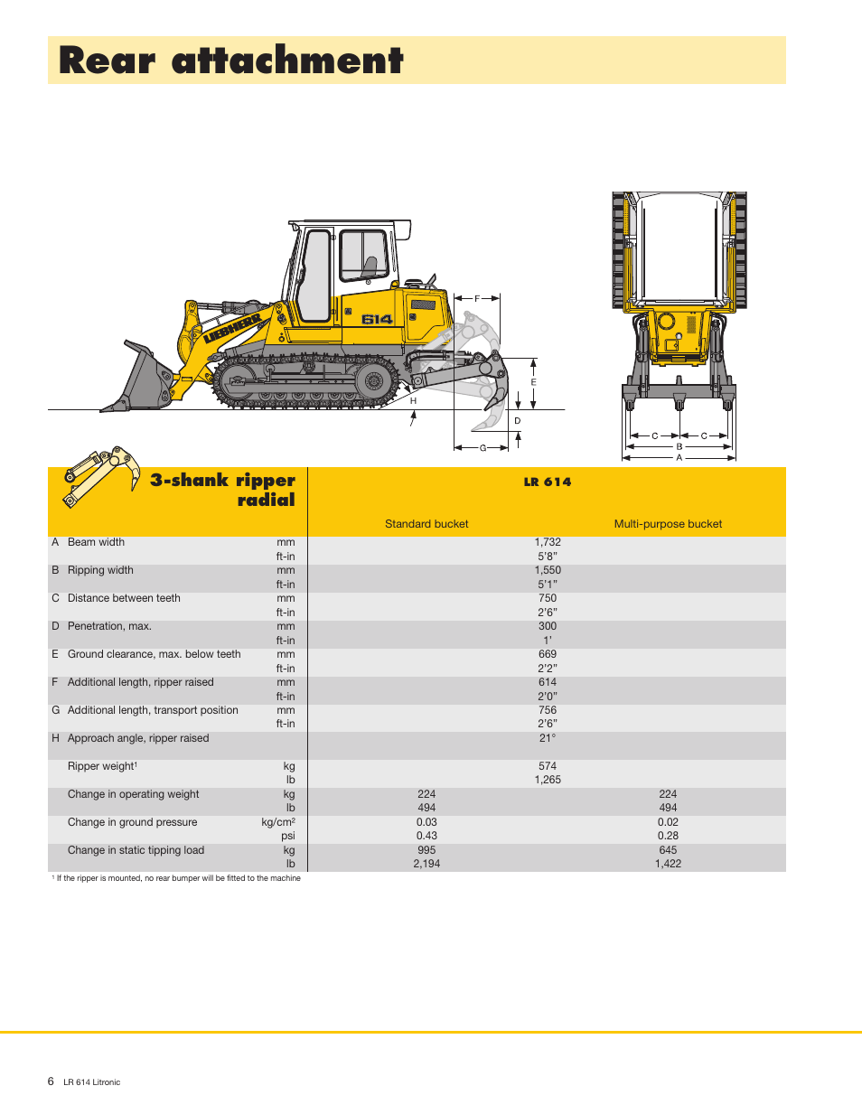 Rear attachment, Shank ripper, Radial | Liebherr LR 614 Litronic User Manual | Page 6 / 8