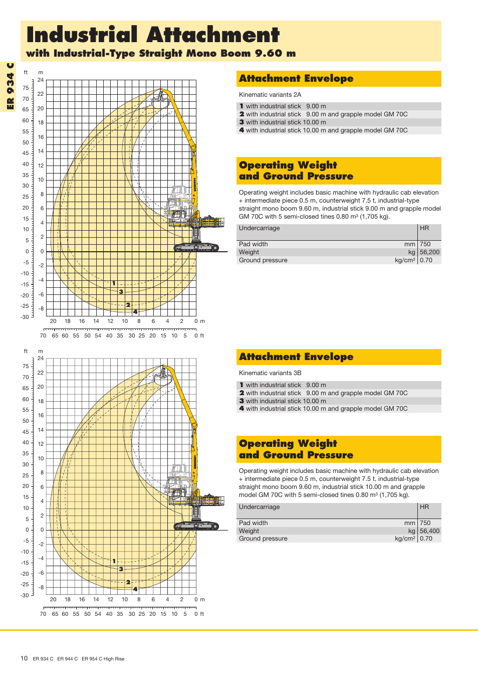 Industrial attachment, Attachment envelope, Operating weight and ground pressure | Er 9 3 4 c | Liebherr ER 944 C High Rise User Manual | Page 10 / 40