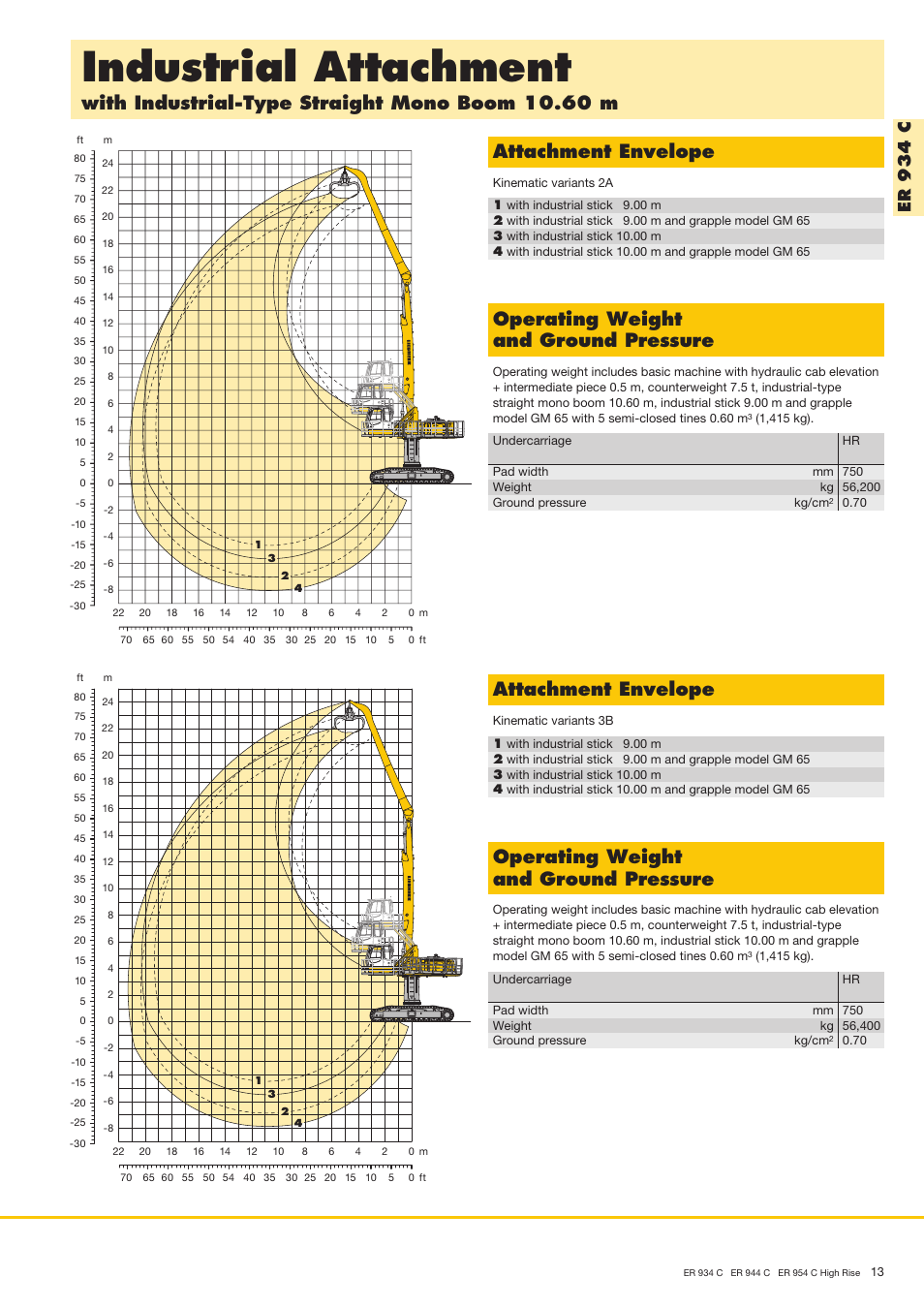 Industrial attachment, Attachment envelope, Operating weight and ground pressure | Er 9 3 4 c | Liebherr ER 944 C High Rise User Manual | Page 13 / 40