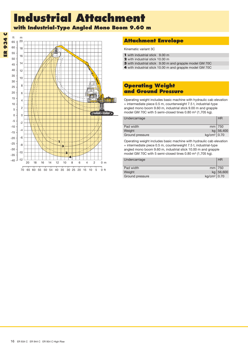 Industrial attachment, Operating weight and ground pressure, Er 9 3 4 c | Liebherr ER 944 C High Rise User Manual | Page 16 / 40