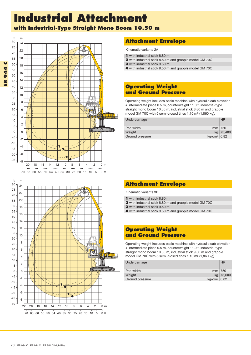 Industrial attachment, Attachment envelope, Operating weight and ground pressure | Er 9 4 4 c | Liebherr ER 944 C High Rise User Manual | Page 20 / 40