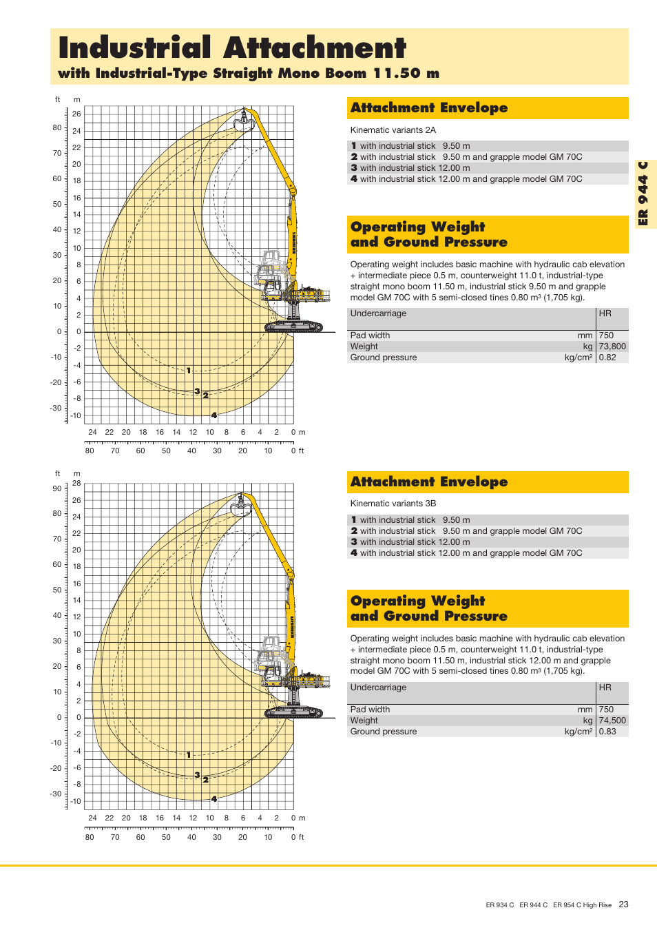 Industrial attachment, Attachment envelope, Operating weight and ground pressure | Er 9 4 4 c | Liebherr ER 944 C High Rise User Manual | Page 23 / 40