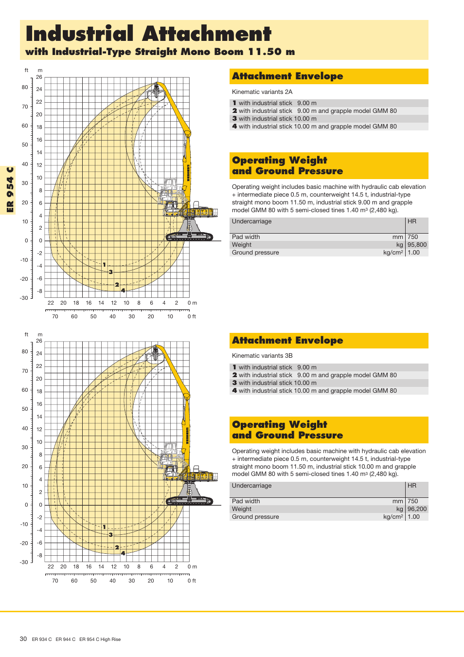Industrial attachment, Attachment envelope, Operating weight and ground pressure | Er 9 5 4 c | Liebherr ER 944 C High Rise User Manual | Page 30 / 40