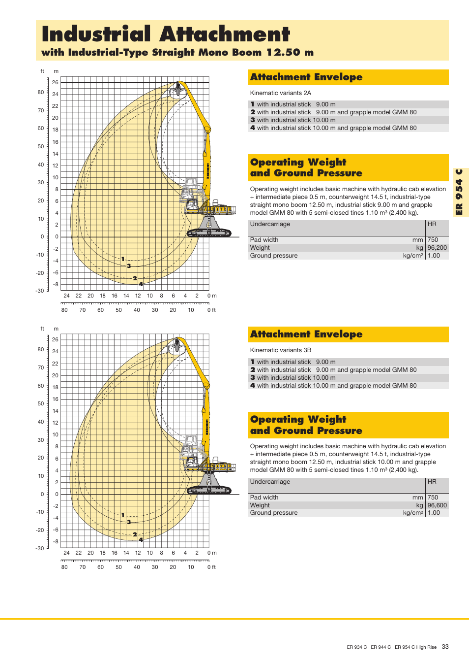 Industrial attachment, Attachment envelope, Operating weight and ground pressure | Er 9 5 4 c | Liebherr ER 944 C High Rise User Manual | Page 33 / 40