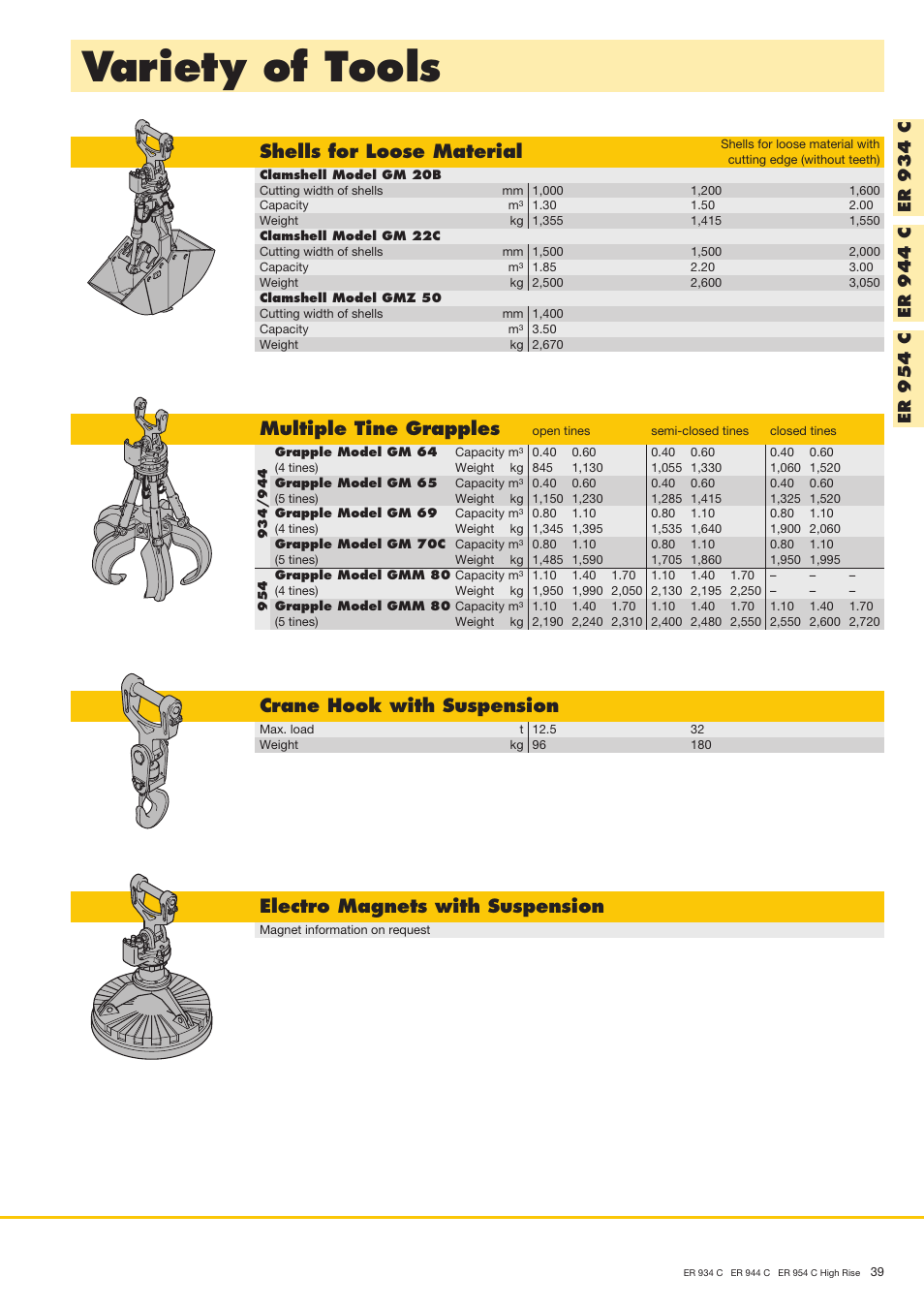 Variety of tools, Multiple tine grapples, Crane hook with suspension | Electro magnets with suspension, Shells for loose material | Liebherr ER 944 C High Rise User Manual | Page 39 / 40