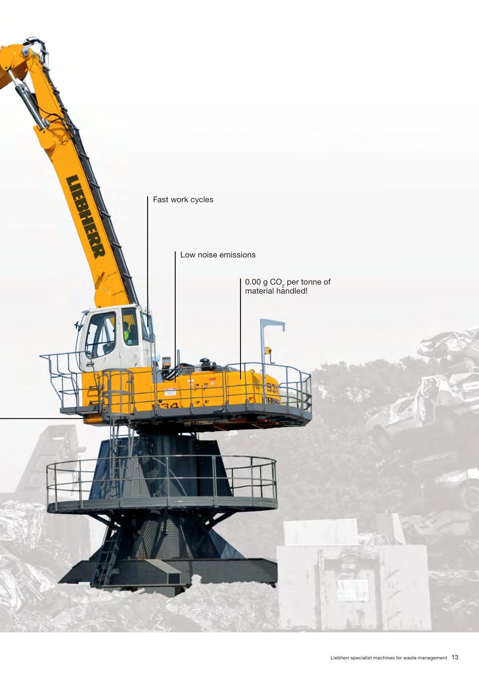 Liebherr A 944 C HD Litronic Material Handler User Manual | Page 13 / 32