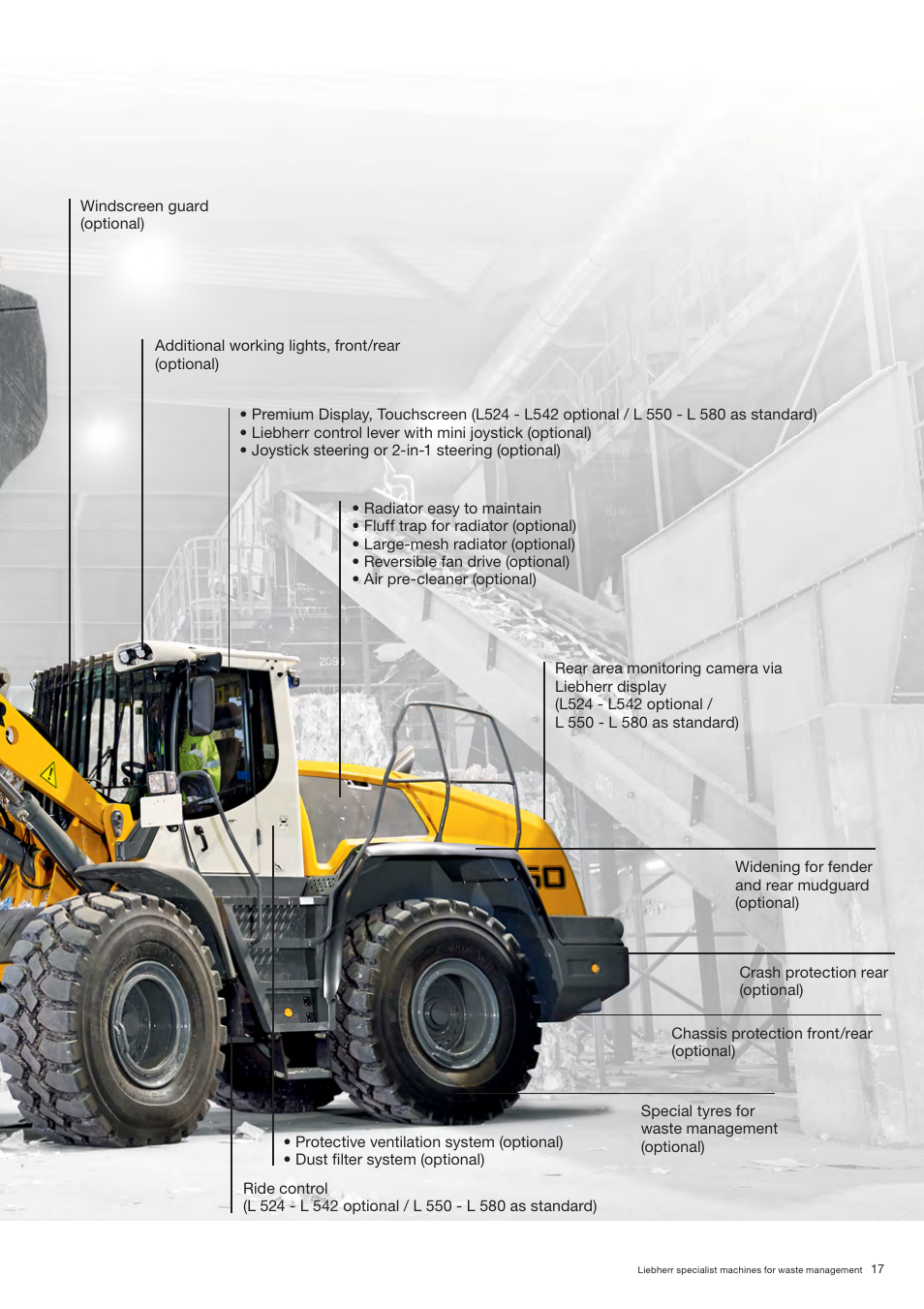 Liebherr A 944 C HD Litronic Material Handler User Manual | Page 17 / 32