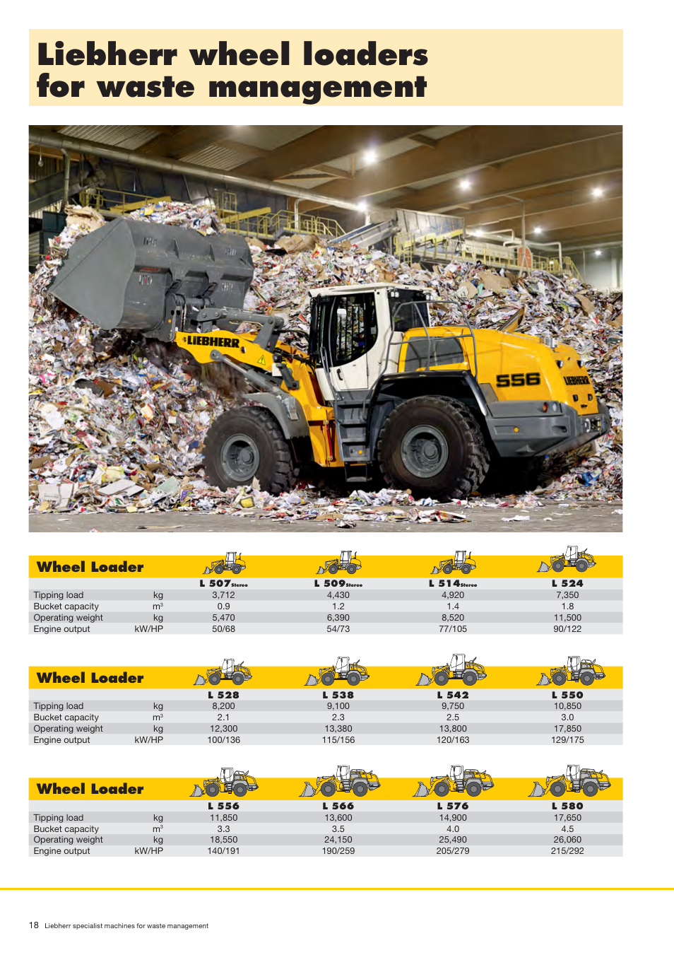 Liebherr wheel loaders for waste management, Wheel loader | Liebherr A 944 C HD Litronic Material Handler User Manual | Page 18 / 32