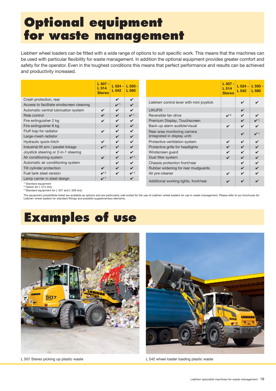 Optional equipment for waste management, Examples of use | Liebherr A 944 C HD Litronic Material Handler User Manual | Page 19 / 32
