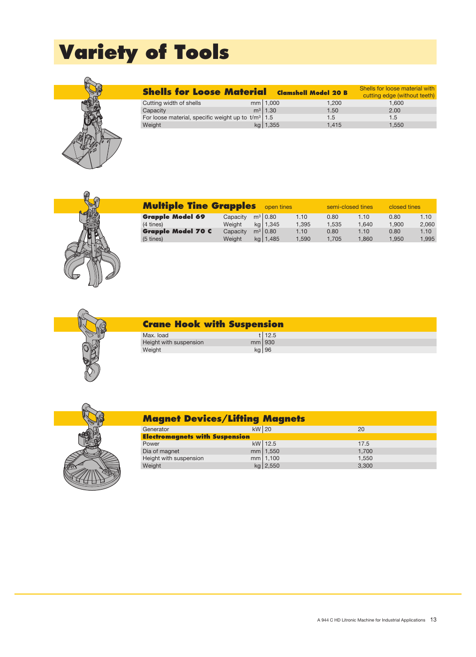 Variety of tools, Shells for loose material, Multiple tine grapples | Crane hook with suspension, Magnet devices/lifting magnets | Liebherr A 944 C HD Litronic Material Handler User Manual | Page 13 / 14