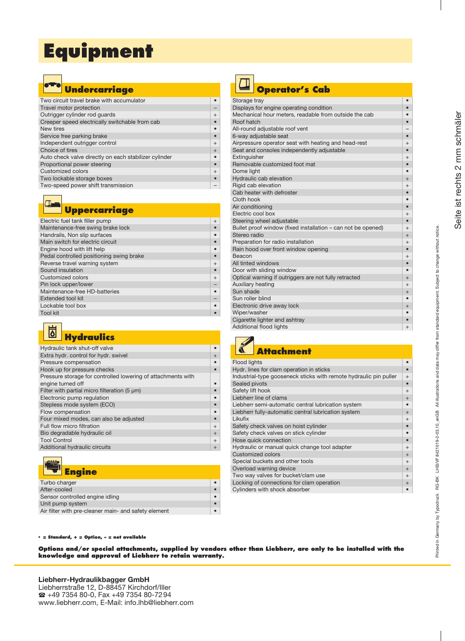 Equipment, Undercarriage, Operator’s cab | Uppercarriage, Hydraulics, Attachment, Engine, Seite ist r echts 2 mm schmäler | Liebherr A 944 C HD Litronic Material Handler User Manual | Page 14 / 14