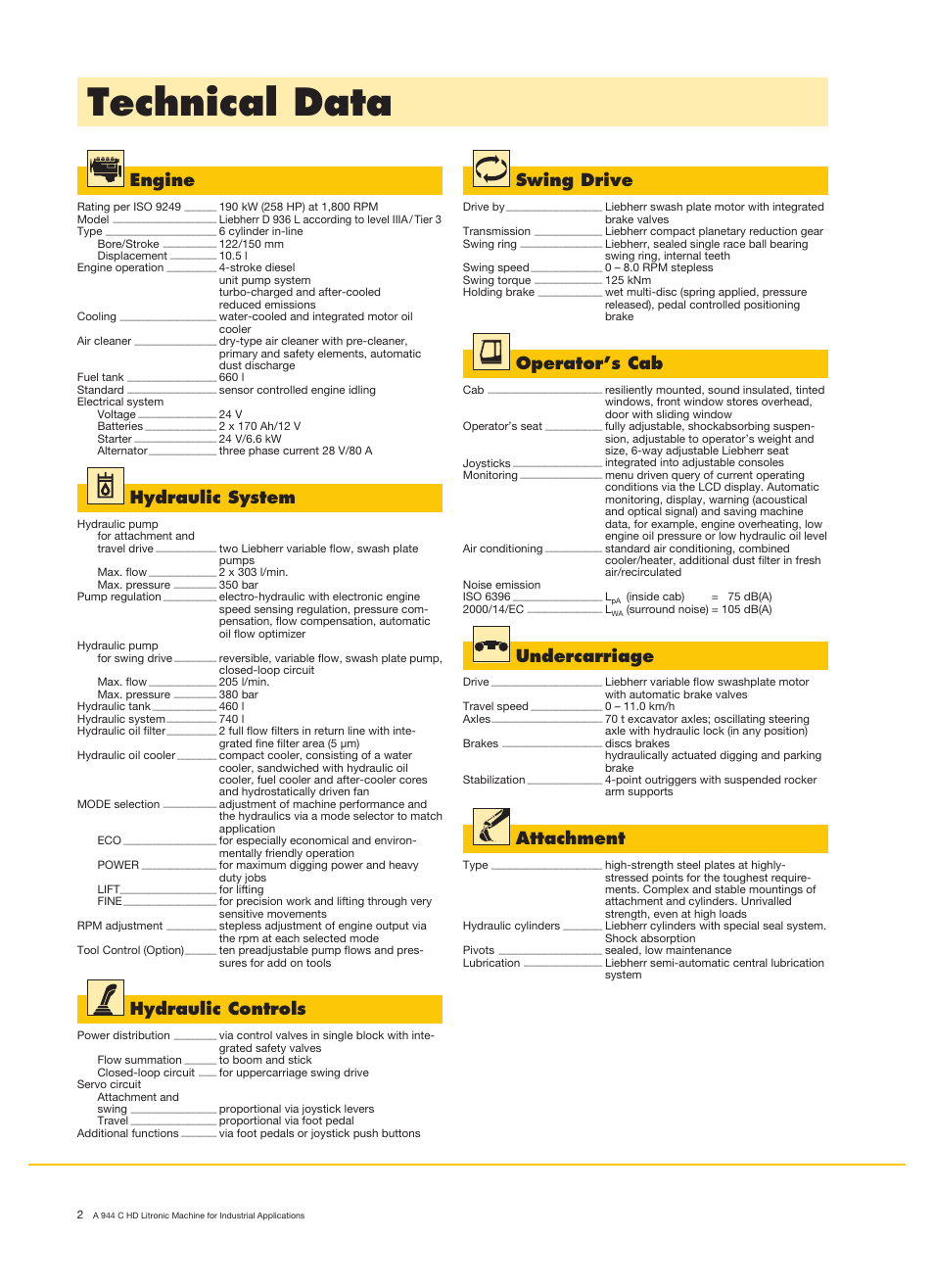 Technical data, Undercarriage, Attachment | Engine, Hydraulic system, Hydraulic controls, Swing drive, Operator’s cab | Liebherr A 944 C HD Litronic Material Handler User Manual | Page 2 / 14