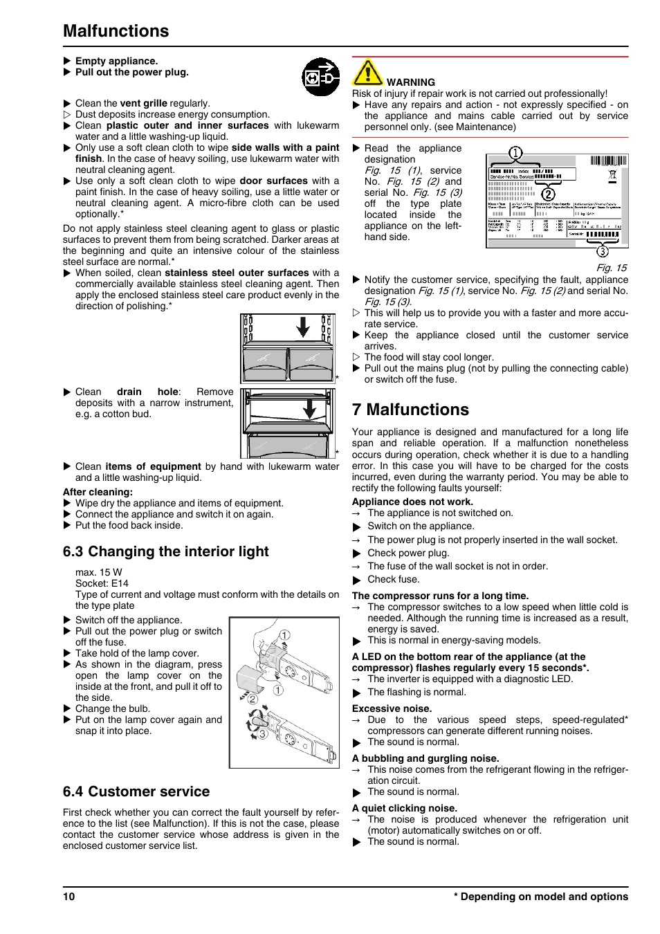 3changing the interior light, 4customer service, 7malfunctions | 7 malfunctions, Malfunctions, 3 changing the interior light, 4 customer service | Liebherr TPesf 1710 Comfort User Manual | Page 10 / 12