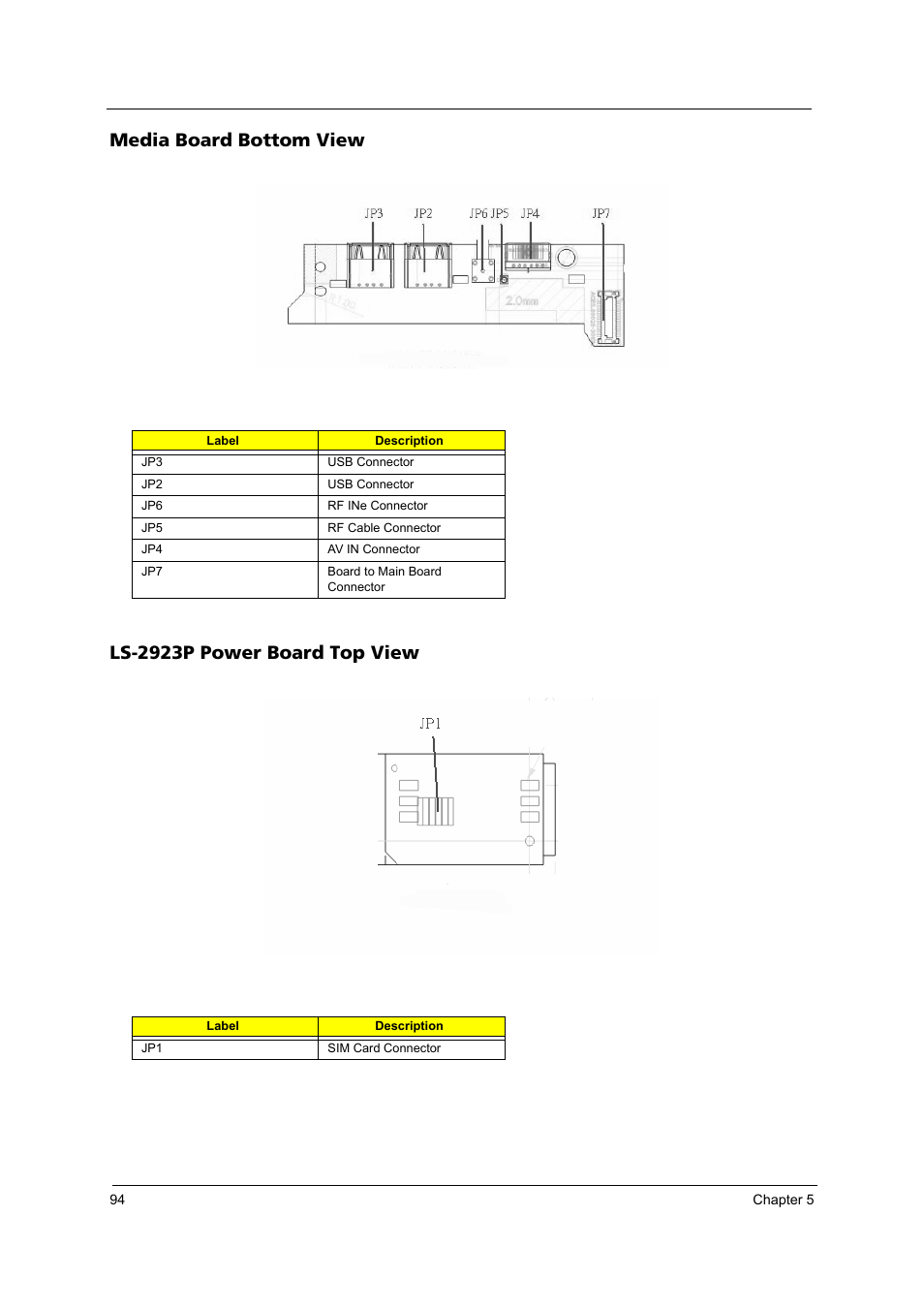 Media board bottom view, Ls-2923p power board top view | Acer 4260 User Manual | Page 100 / 117