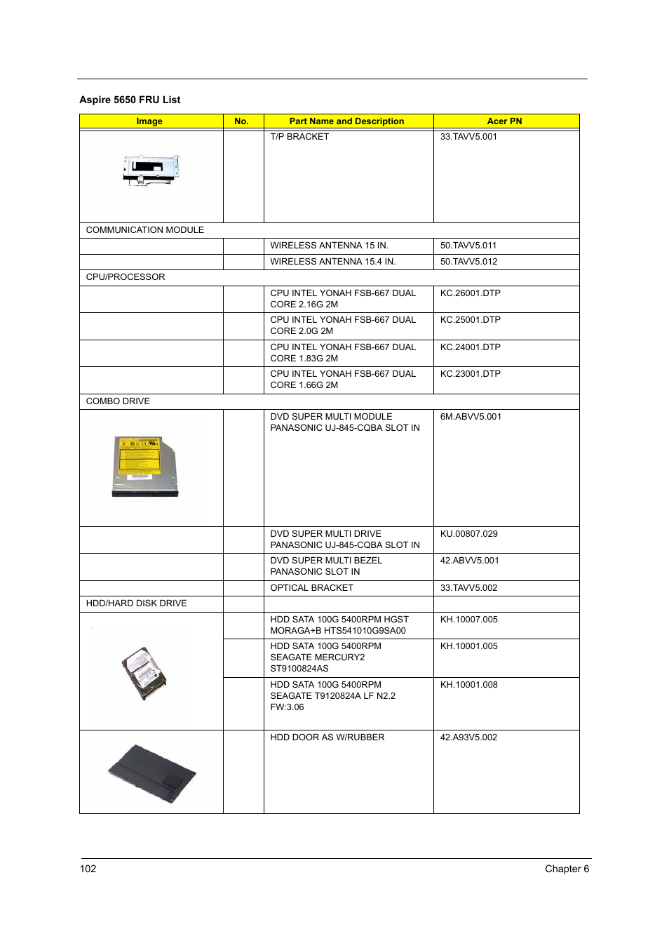 Acer 4260 User Manual | Page 108 / 117