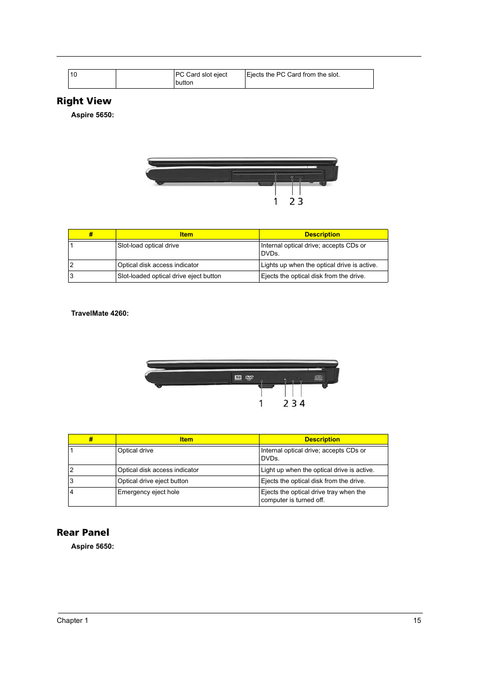 Right view, Rear panel | Acer 4260 User Manual | Page 21 / 117
