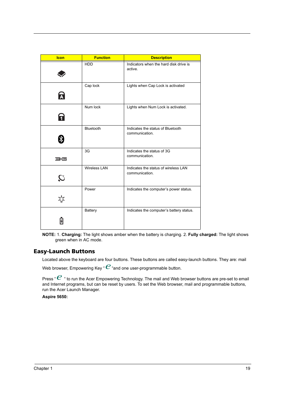 Easy-launch buttons | Acer 4260 User Manual | Page 25 / 117