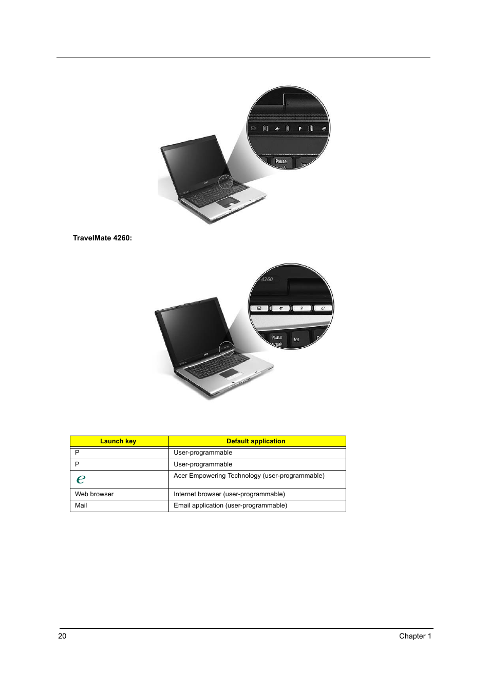 Acer 4260 User Manual | Page 26 / 117