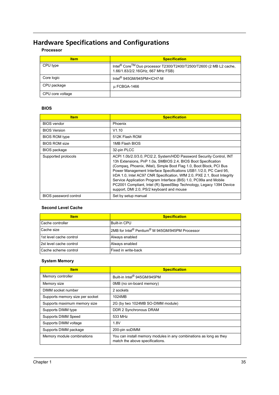 Hardware specifications and configurations | Acer 4260 User Manual | Page 41 / 117