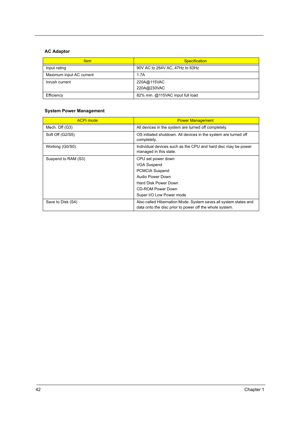 Acer 4260 User Manual | Page 48 / 117