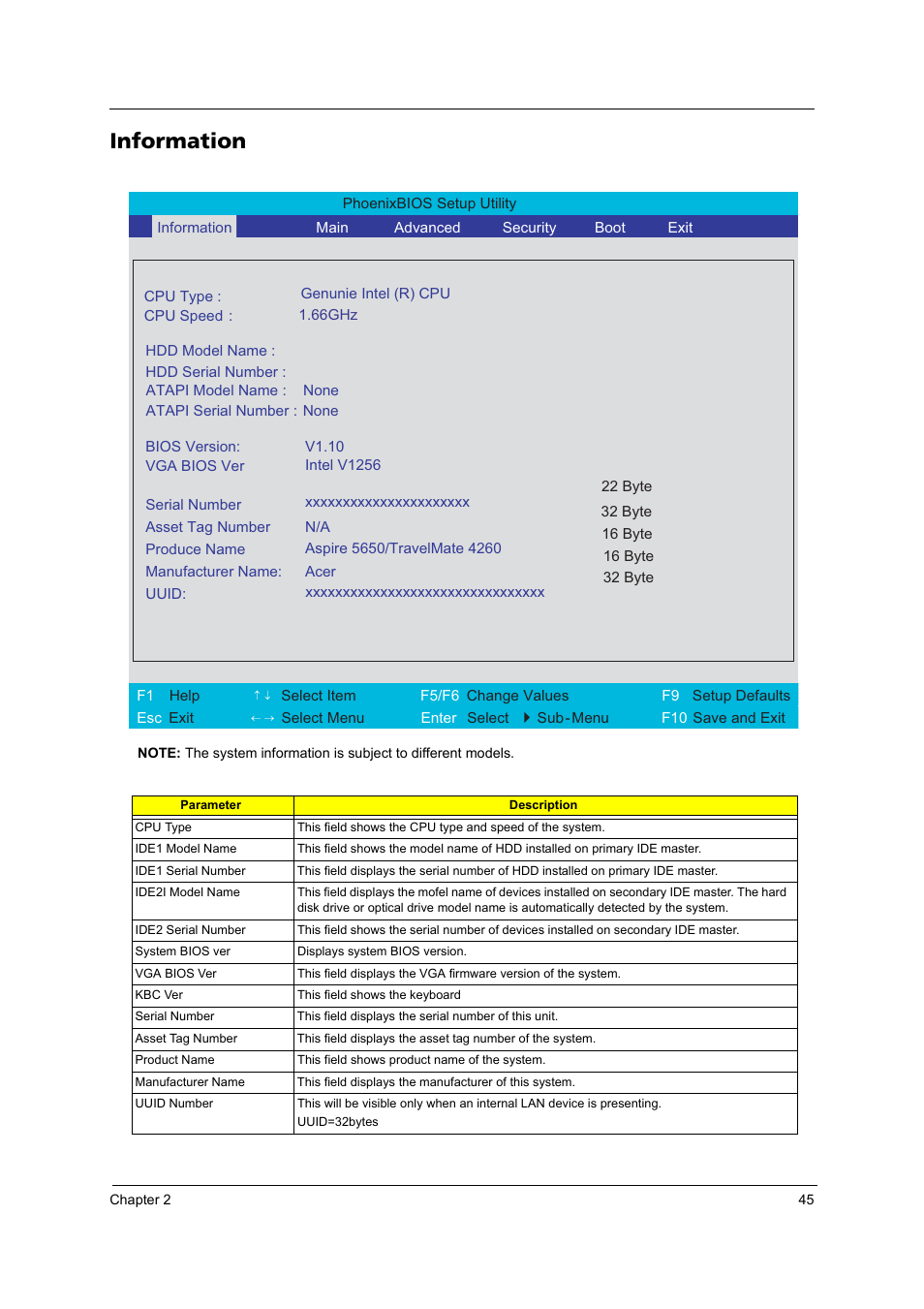 Information | Acer 4260 User Manual | Page 51 / 117