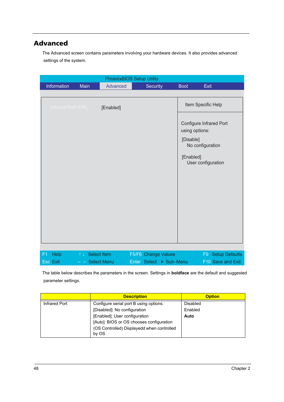 Advanced | Acer 4260 User Manual | Page 54 / 117