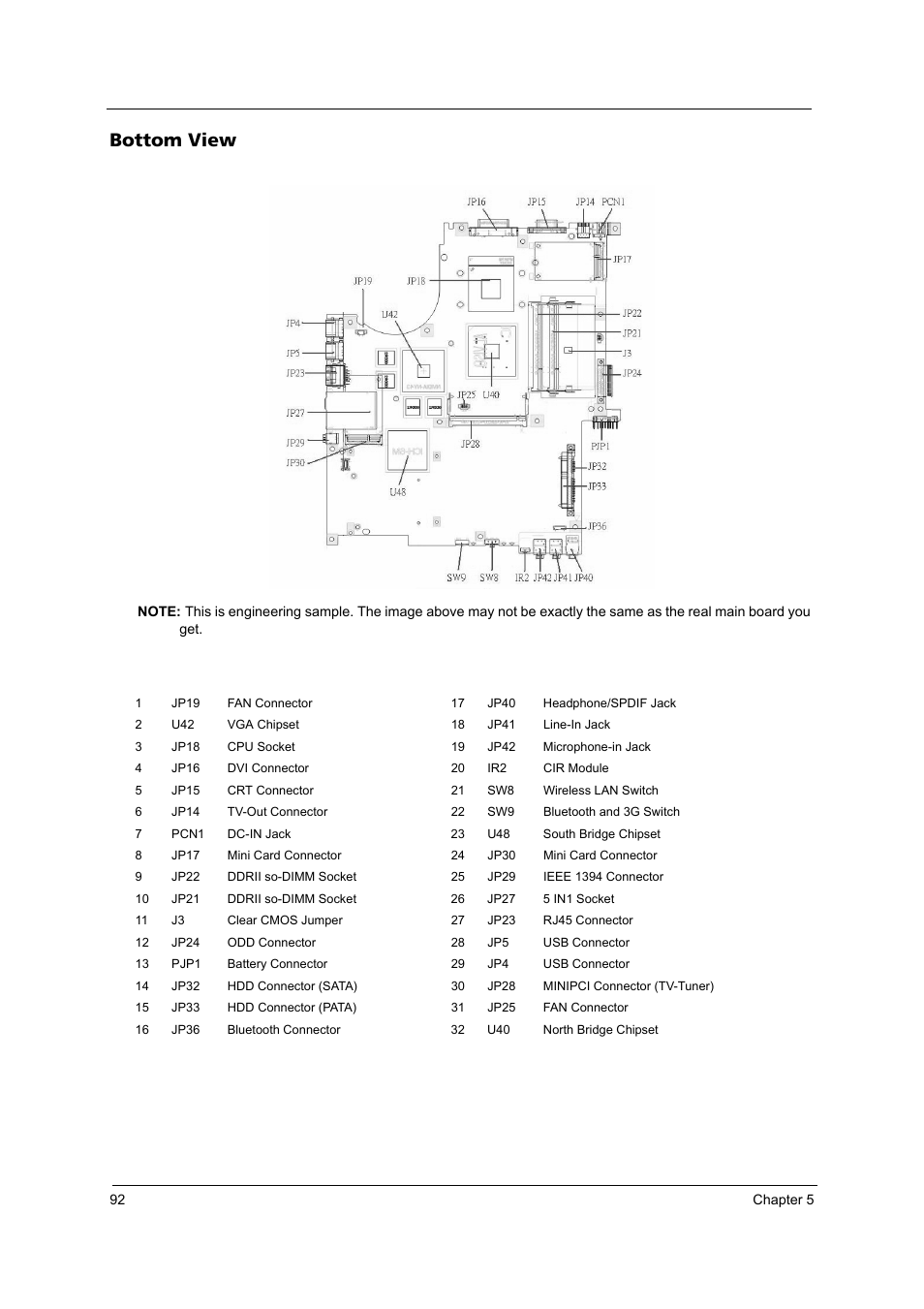 Bottom view | Acer 4260 User Manual | Page 98 / 117