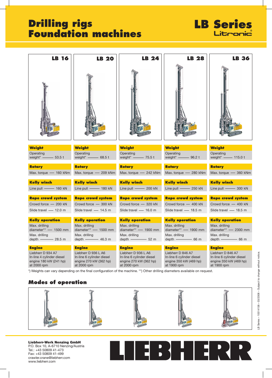 Liebherr LB 24 User Manual | 1 page