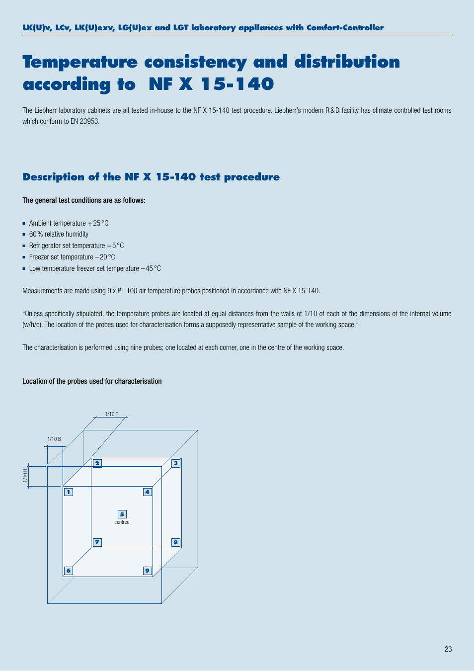 Liebherr WKt 4552 GrandCru User Manual | Page 23 / 36