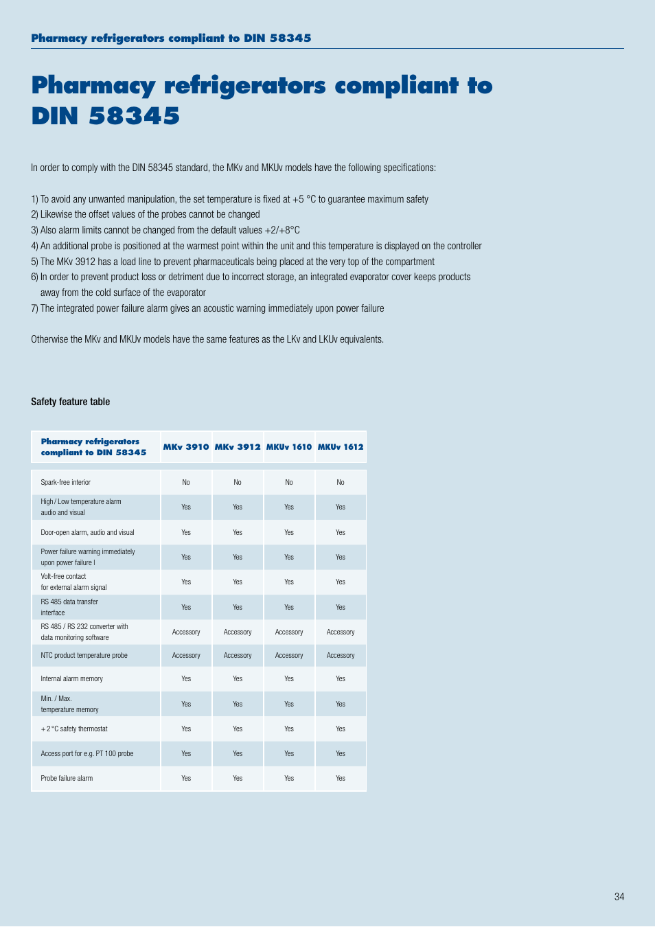 Liebherr WKt 4552 GrandCru User Manual | Page 34 / 36