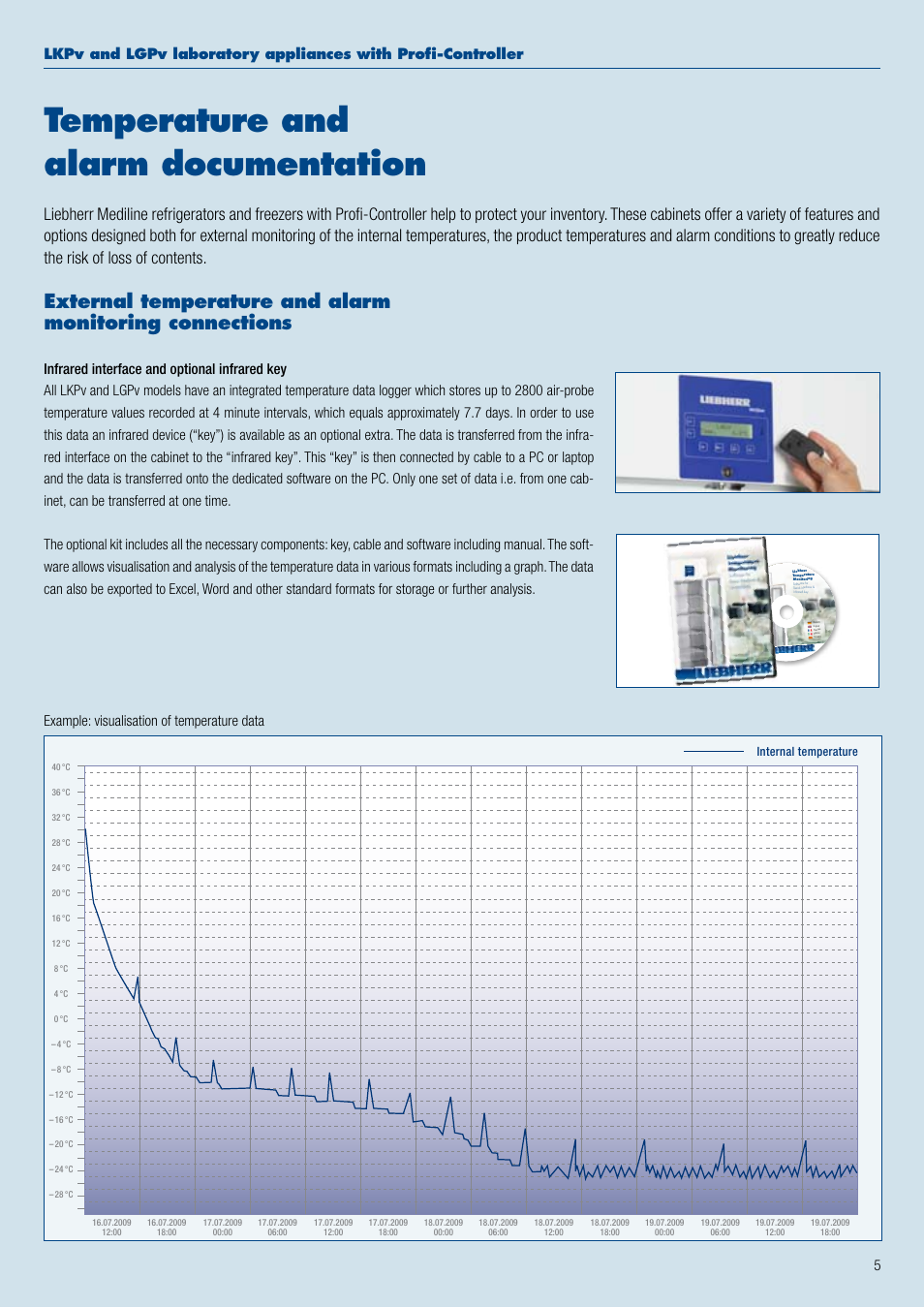 Temperature and alarm documentation | Liebherr WKt 4552 GrandCru User Manual | Page 5 / 36
