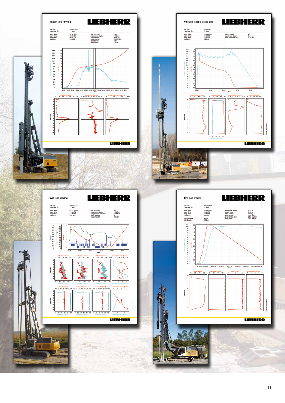 Liebherr LRB 125 XL User Manual | Page 11 / 12