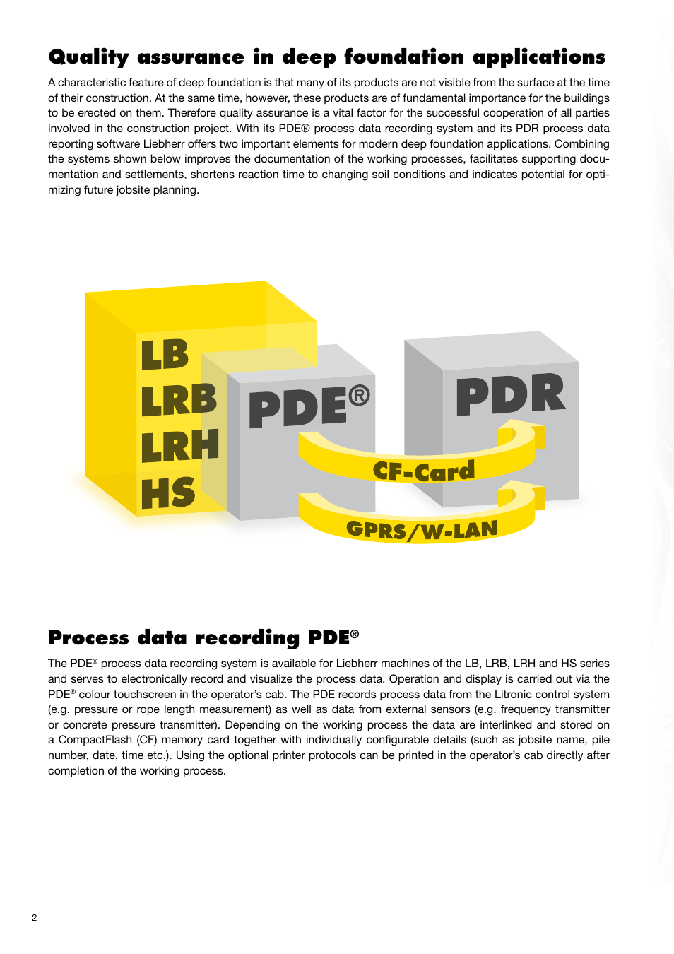 Liebherr LRB 125 XL User Manual | Page 2 / 12