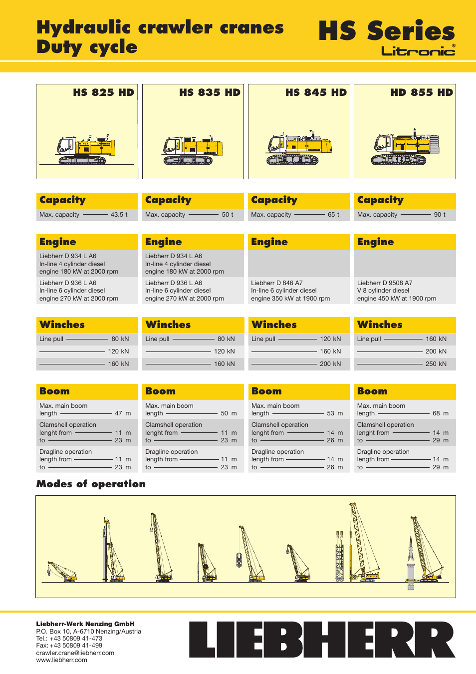 Liebherr HS 8100 HD Litronic User Manual | 2 pages