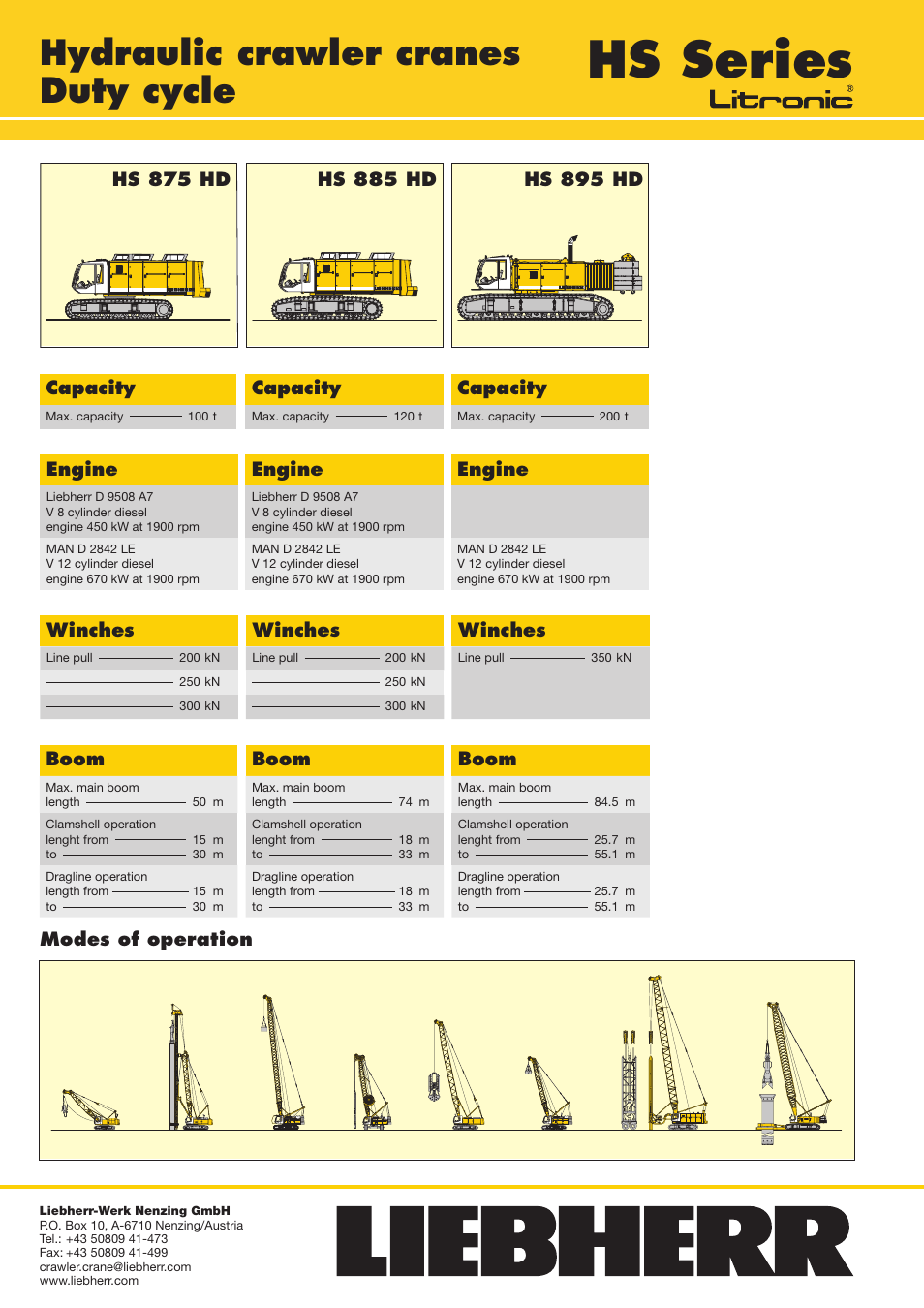 Hs series, Hydraulic crawler cranes duty cycle, Boom | Engine, Winches, Hs 885 hd capacity, Capacity, Modes of operation | Liebherr HS 8100 HD Litronic User Manual | Page 2 / 2