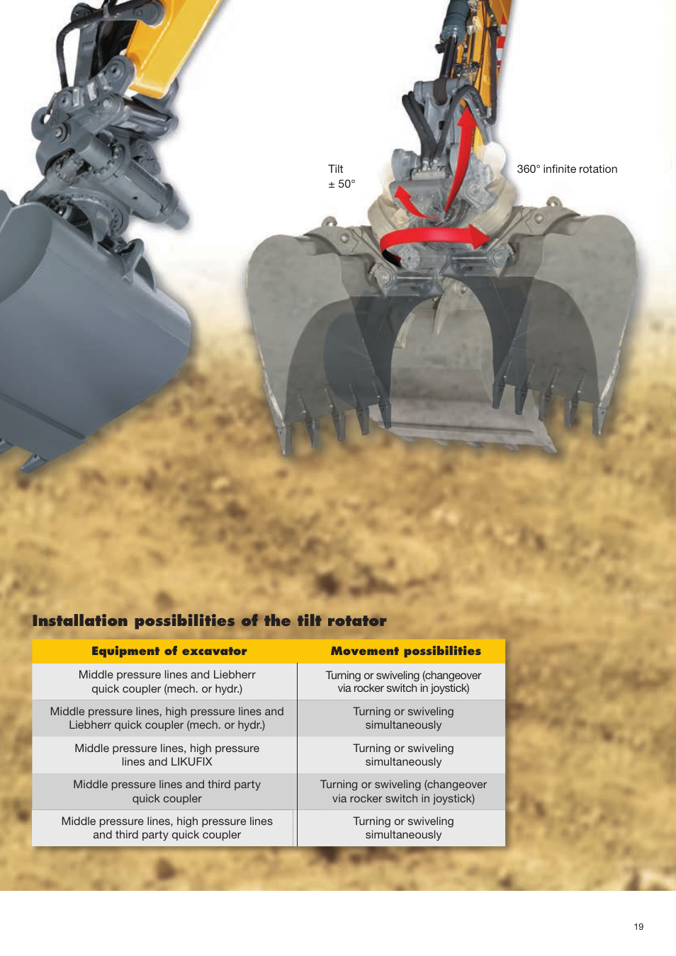 Installation possibilities of the tilt rotator | Liebherr Face shovel User Manual | Page 19 / 40