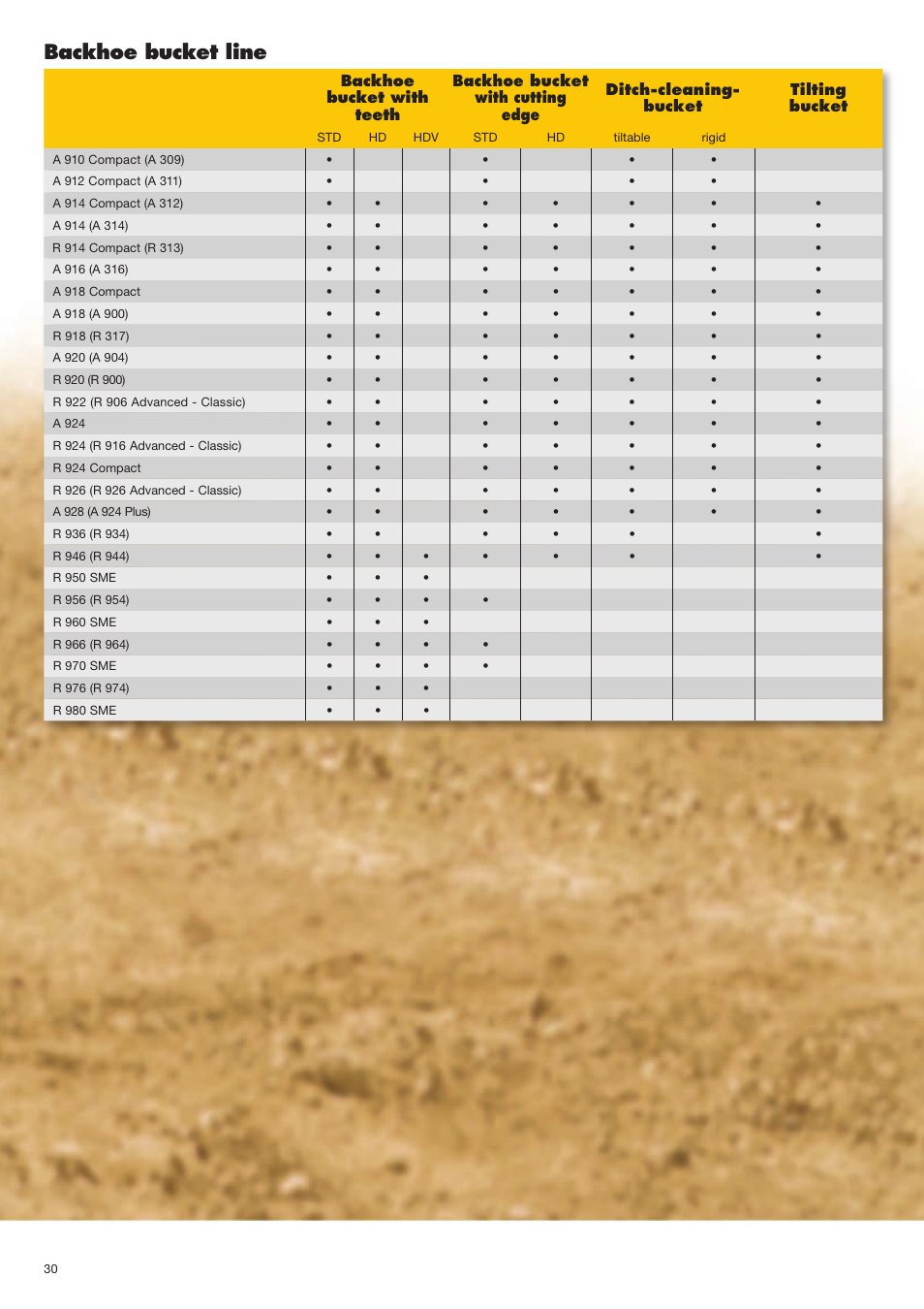 Backhoe bucket line | Liebherr Face shovel User Manual | Page 30 / 40