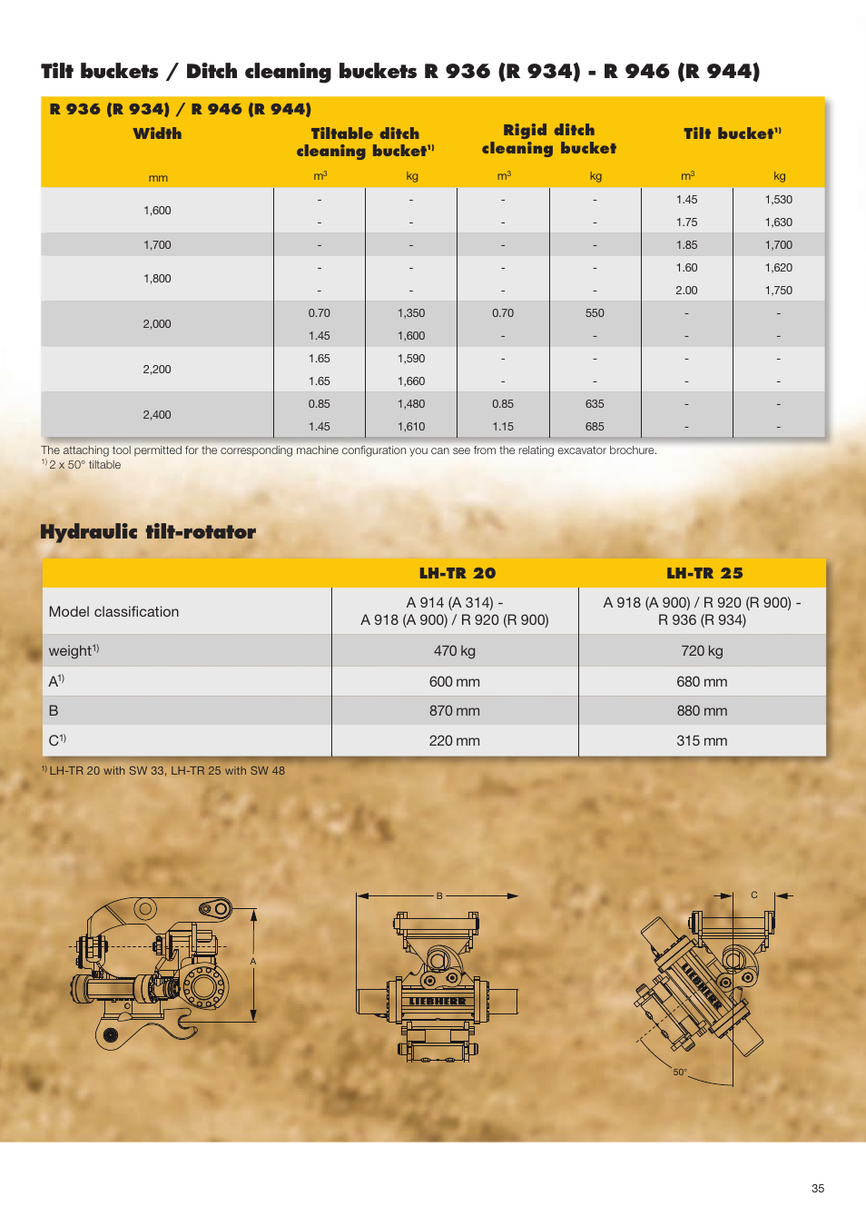 Hydraulic tilt-rotator | Liebherr Face shovel User Manual | Page 35 / 40