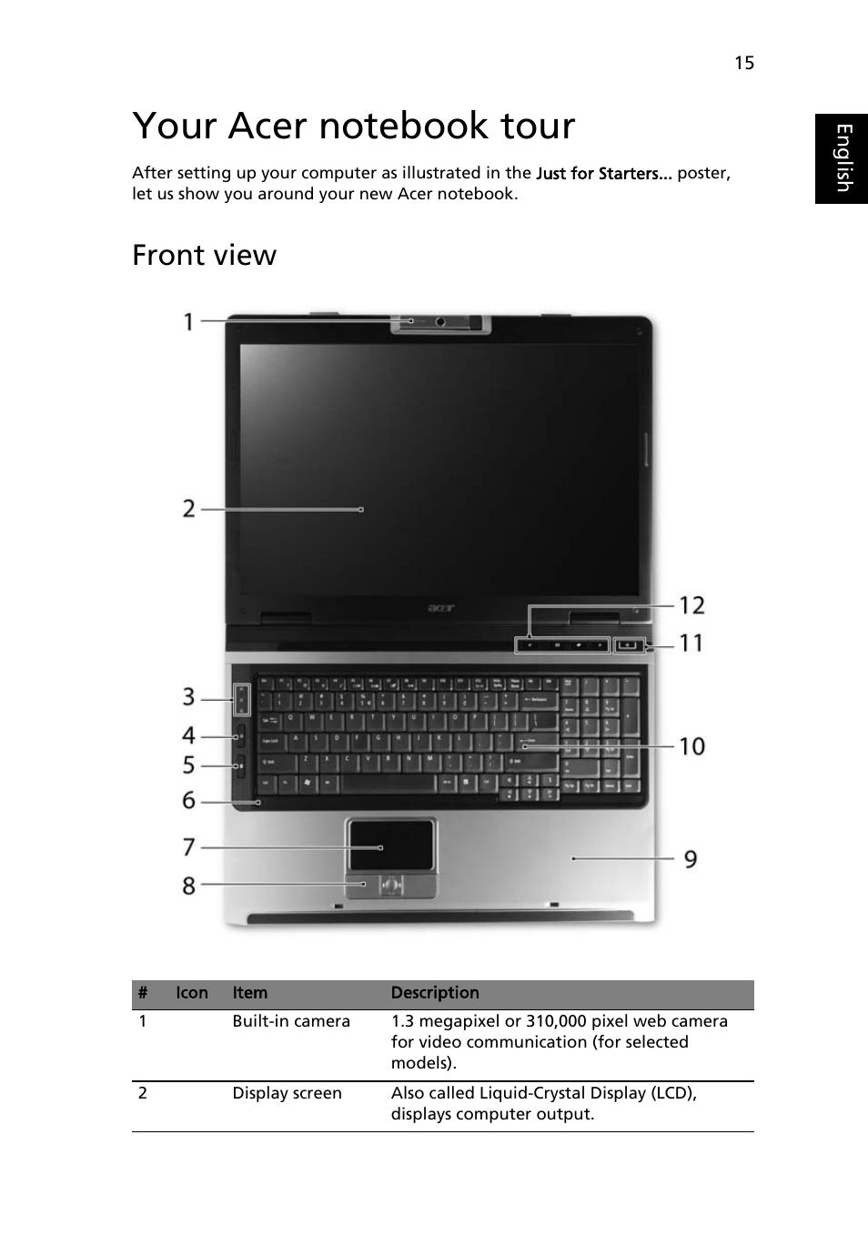 Your acer notebook tour, Front view | Acer 5610 User Manual | Page 29 / 93