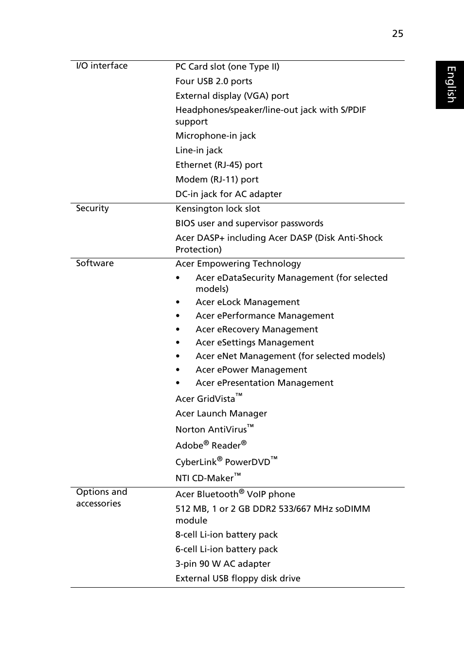 Eng lis h | Acer 5610 User Manual | Page 39 / 93