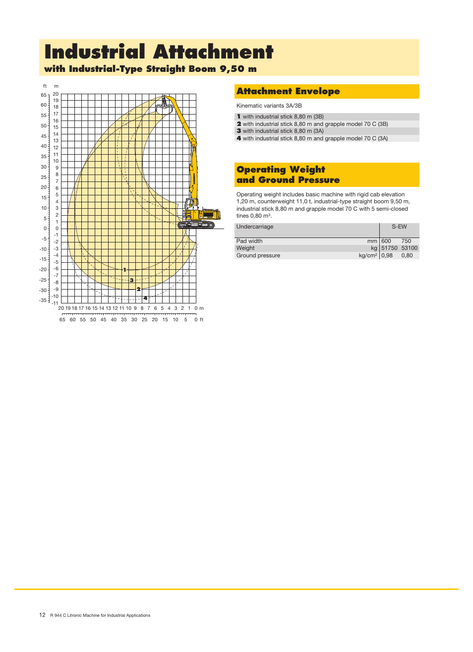 Industrial attachment, With industrial-type straight boom 9,50 m, Attachment envelope | Operating weight and ground pressure | Liebherr R 944 C Litronic Material Handler User Manual | Page 12 / 22