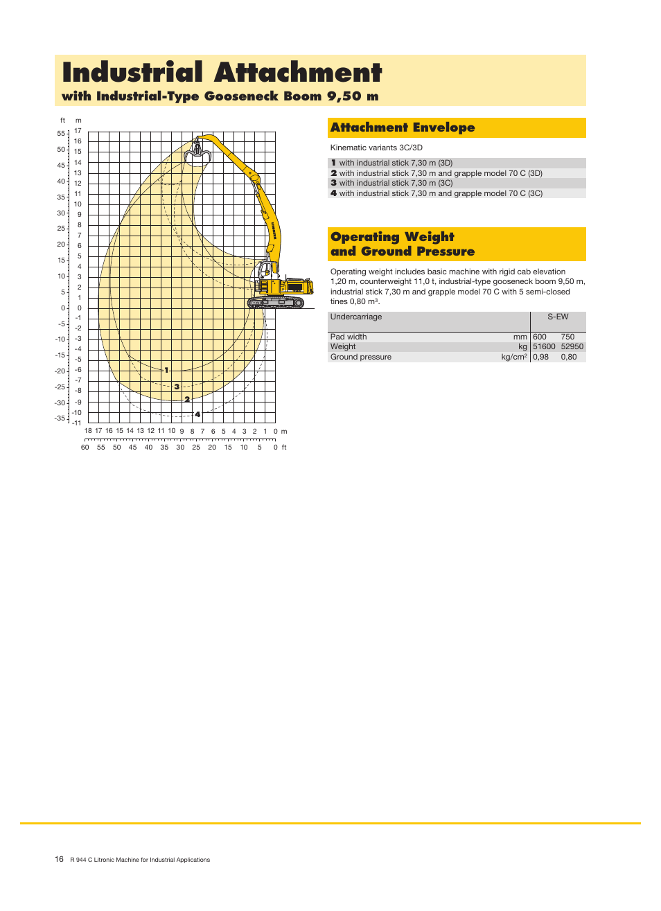 Industrial attachment, With industrial-type gooseneck boom 9,50 m, Attachment envelope | Operating weight and ground pressure | Liebherr R 944 C Litronic Material Handler User Manual | Page 16 / 22