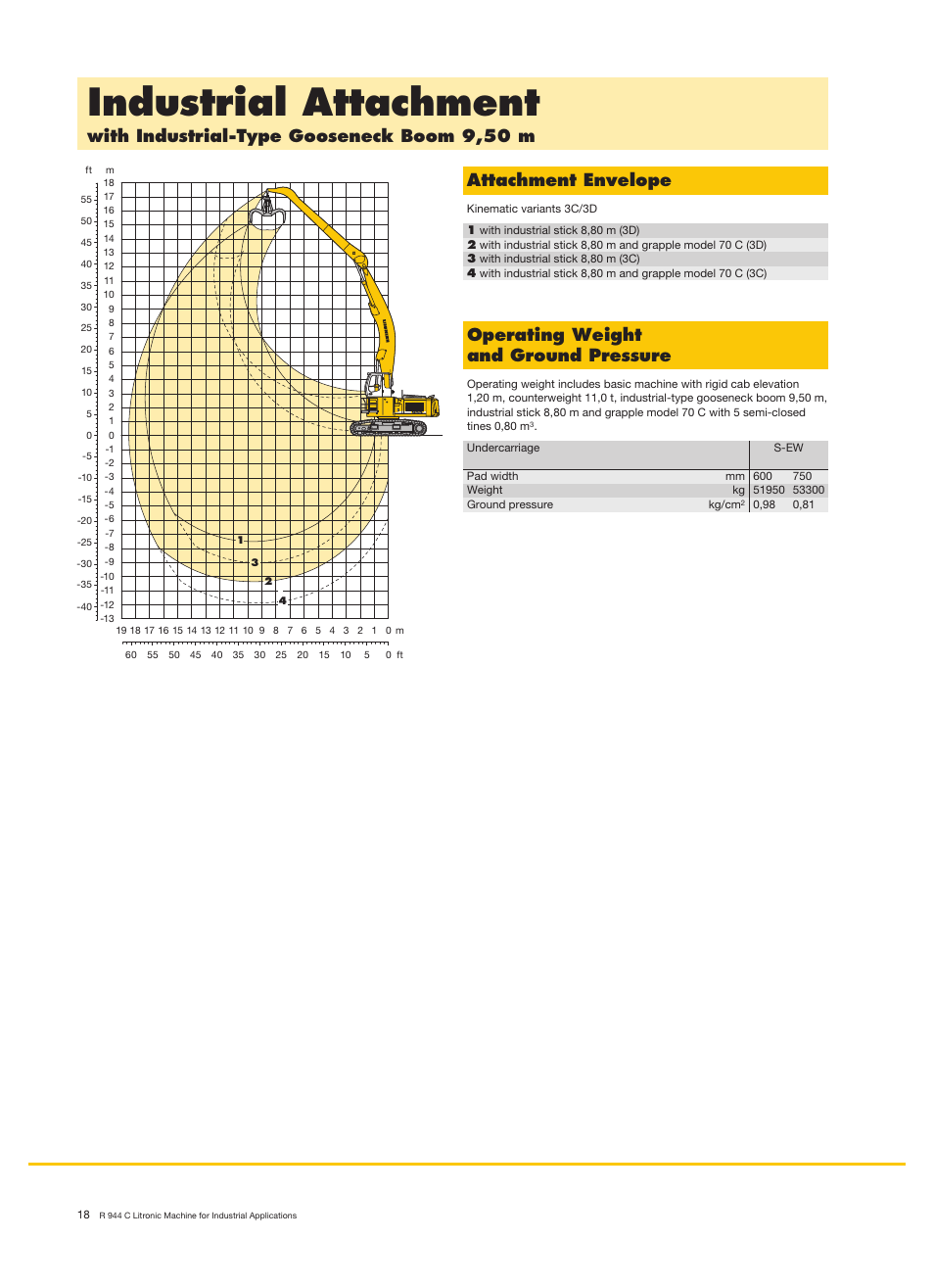 Industrial attachment, With industrial-type gooseneck boom 9,50 m, Attachment envelope | Operating weight and ground pressure | Liebherr R 944 C Litronic Material Handler User Manual | Page 18 / 22