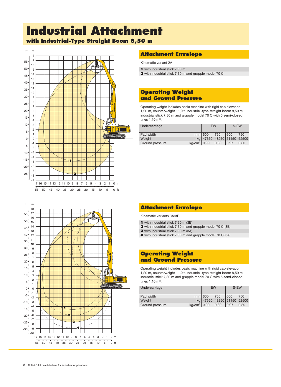 Industrial attachment, With industrial-type straight boom 8,50 m, Attachment envelope | Operating weight and ground pressure | Liebherr R 944 C Litronic Material Handler User Manual | Page 8 / 22