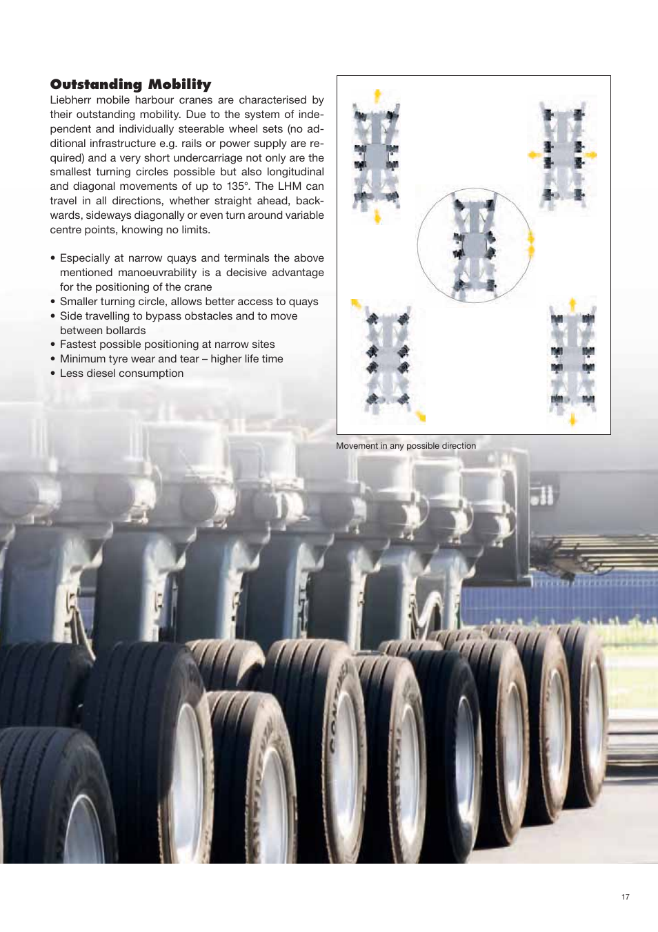 Outstanding mobility | Liebherr LHM 420 User Manual | Page 17 / 36