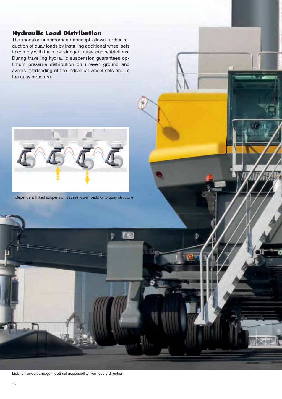 Hydraulic load distribution | Liebherr LHM 420 User Manual | Page 18 / 36