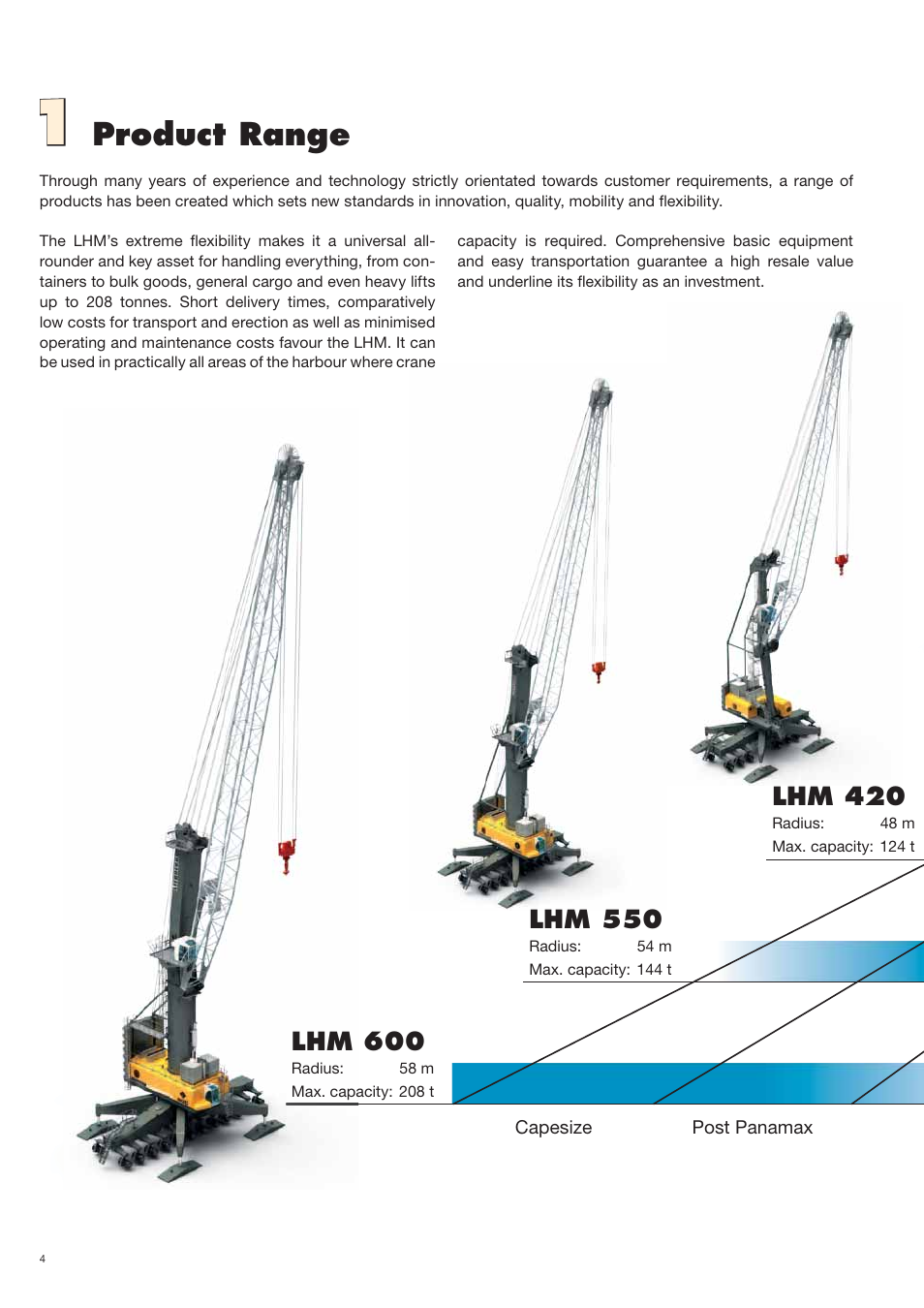Product range, Lhm 600, Lhm 550 | Lhm 420 | Liebherr LHM 420 User Manual | Page 4 / 36