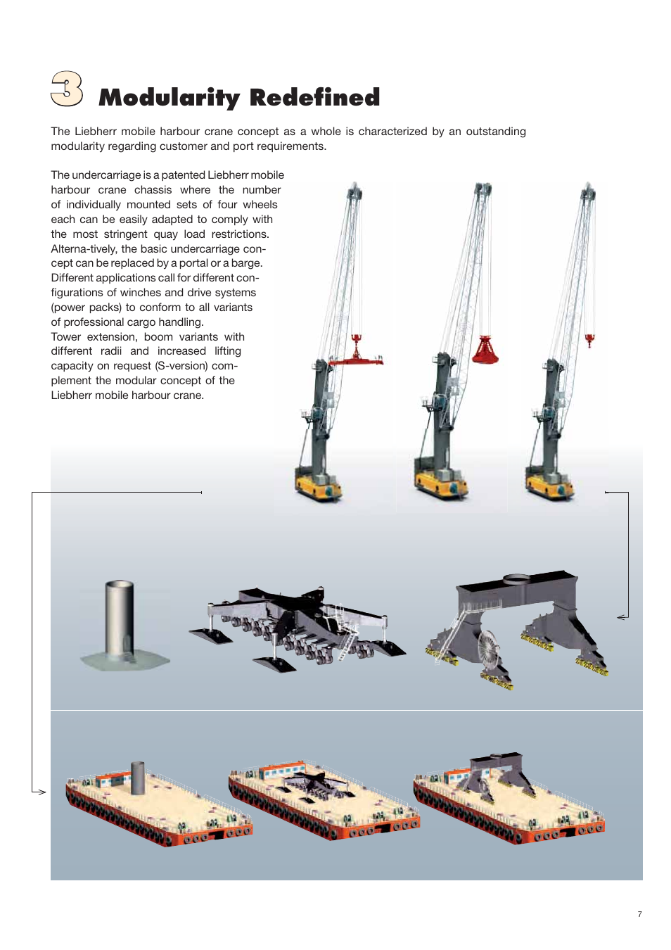 Modularity redefined | Liebherr LHM 420 User Manual | Page 7 / 36