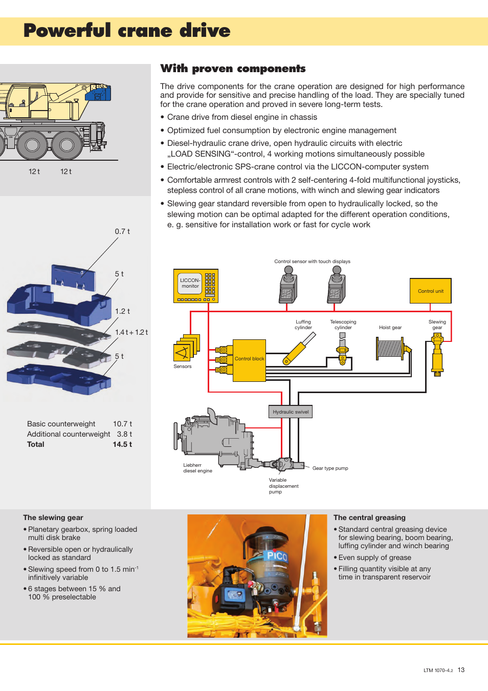 Powerful crane drive, With proven components | Liebherr LTM 1070-4.2 User Manual | Page 13 / 16
